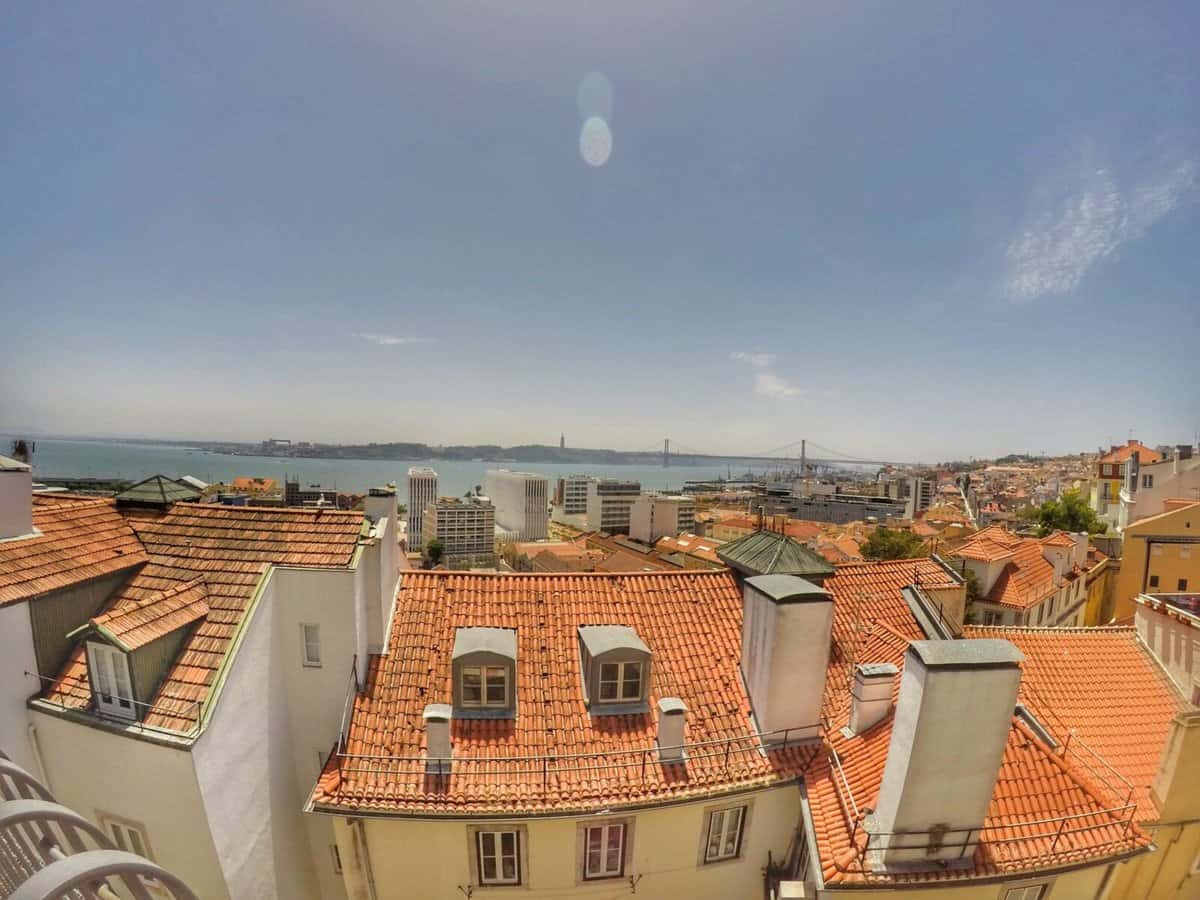 Lisbon Cost of Living - viewpoint